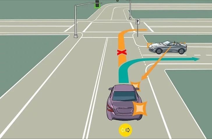 Bật Đèn Xi Nhan Đúng Cách: Bí Kíp Lái Xe An Toàn Mọi Nẻo Đường